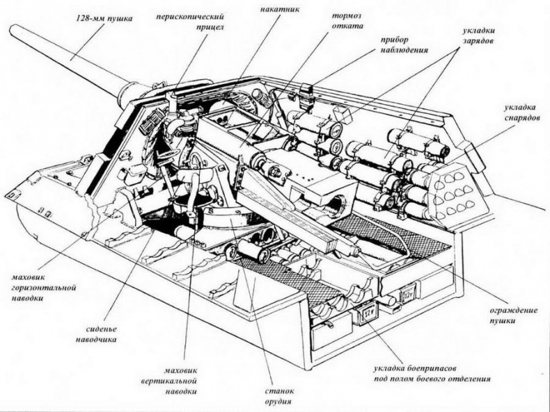 Иллюстрация к книге — Тяжелый танк «Королевский тигр» [img_53.jpg]