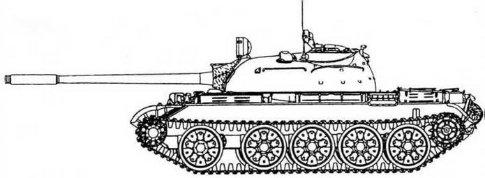 Иллюстрация к книге — Советская бронетанковая техника, 1945–1995. Часть 1 [img_12.jpg]