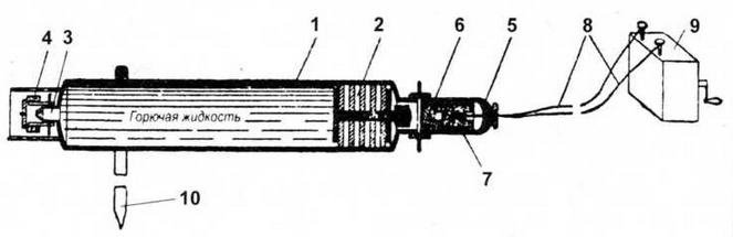 Иллюстрация к книге — Огнеметные танки Второй мировой войны [img_3.jpg]
