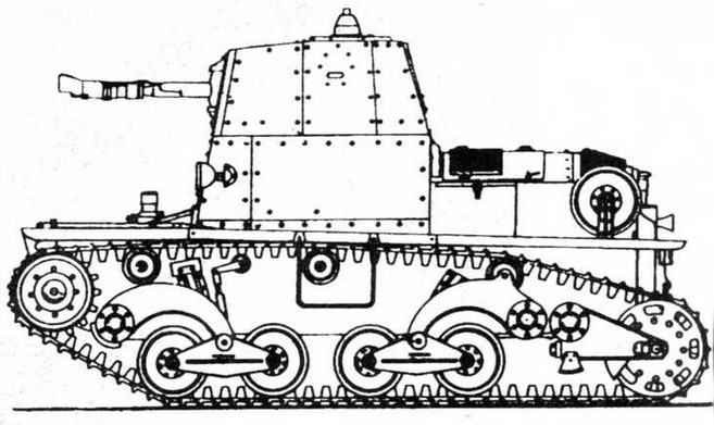 Иллюстрация к книге — Огнеметные танки Второй мировой войны [img_88.jpg]