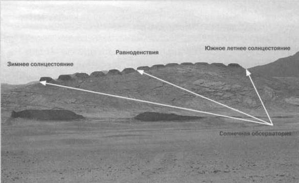 Иллюстрация к книге — По кругу с Землей. Коперник. Гелиоцентризм. [img_32.jpg]