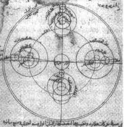 Иллюстрация к книге — По кругу с Землей. Коперник. Гелиоцентризм. [img_46.jpg]