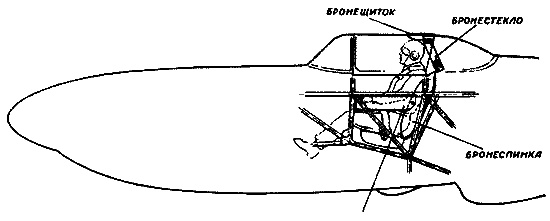Иллюстрация к книге — Як-3. Истребитель «Победа» [i_163.jpg]