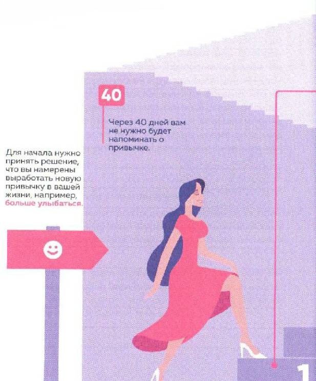 Иллюстрация к книге — Женское достоинство - сила притяжения мужчин [_66.jpg]