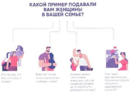 Иллюстрация к книге — Женское достоинство - сила притяжения мужчин [_9.jpg]