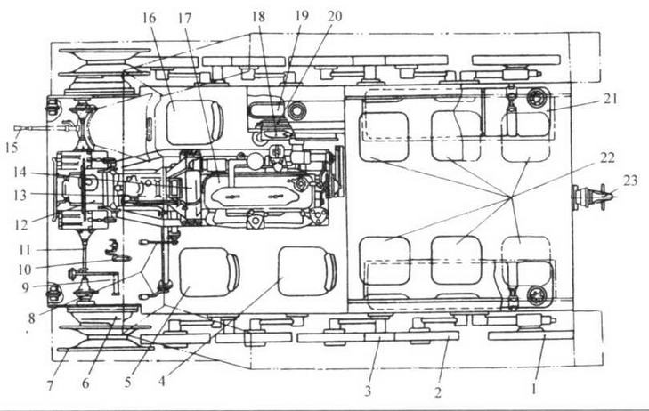 Иллюстрация к книге — Артиллерийские тягачи Советской Армии [img_9.jpg]