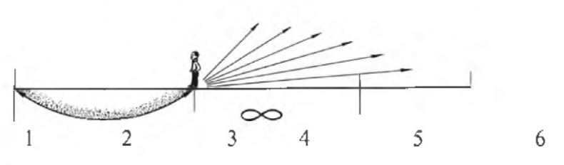 Иллюстрация к книге — Миллион решений для жизни. Ключ к вашему успеху [_31.jpg]