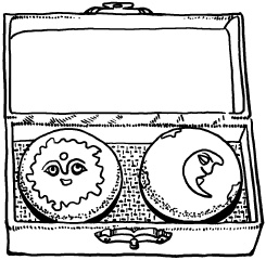 Иллюстрация к книге — Любое желание за 30 минут. Карта желаний. Быстрое исполнение желаний «золотыми» методами практического фэн-шуй [_86.jpg]