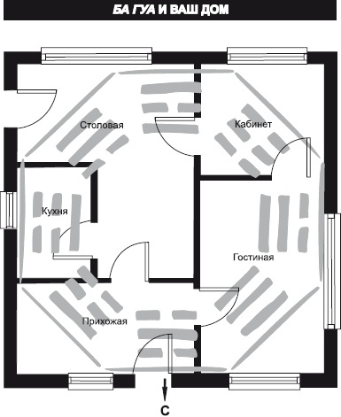 Иллюстрация к книге — Фэн-шуй на вашей кухне [i_015.jpg]
