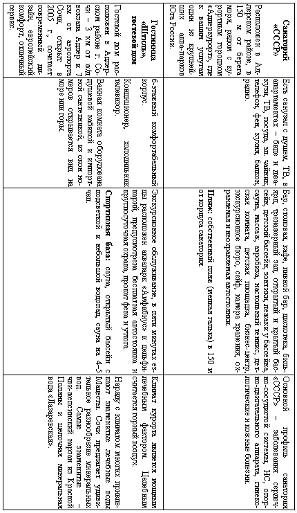 Иллюстрация к книге — Сочи. Олимпийская Ривьера России [i_086.jpg]