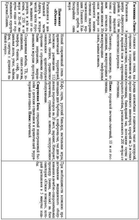 Иллюстрация к книге — Сочи. Олимпийская Ривьера России [i_087.jpg]