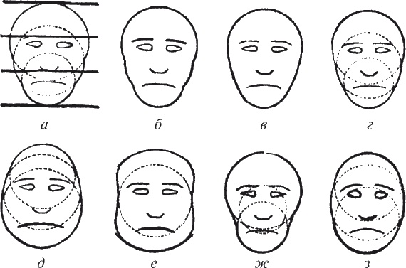 Иллюстрация к книге — Как читать человека. Черты лица, жесты, позы, мимика [i_023.jpg]