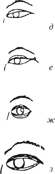 Иллюстрация к книге — Как читать человека. Черты лица, жесты, позы, мимика [i_080.jpg]