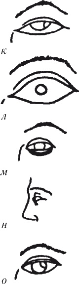 Иллюстрация к книге — Как читать человека. Черты лица, жесты, позы, мимика [i_081.jpg]