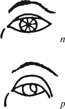 Иллюстрация к книге — Как читать человека. Черты лица, жесты, позы, мимика [i_082.jpg]