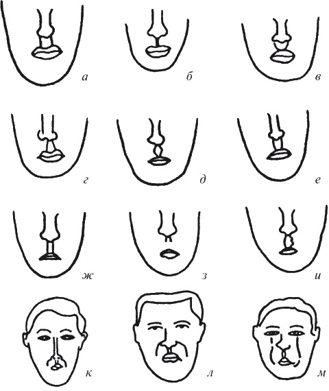 Иллюстрация к книге — Как читать человека. Черты лица, жесты, позы, мимика [i_105.jpg]