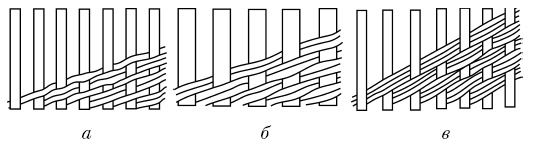 Иллюстрация к книге — Плетение из бумажных лент [i_022.jpg]