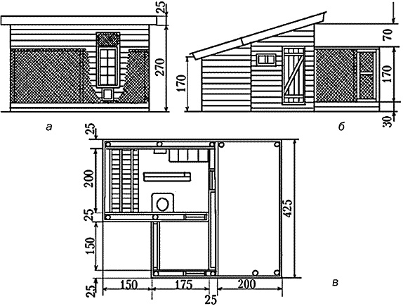 Иллюстрация к книге — Разведение и выращивание кур обычных пород и бройлеров [i_006.jpg]
