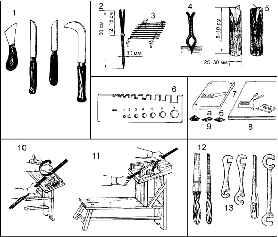Иллюстрация к книге — Плетение: береста, соломка, тростник, лоза и другие материалы [i_001.jpg]