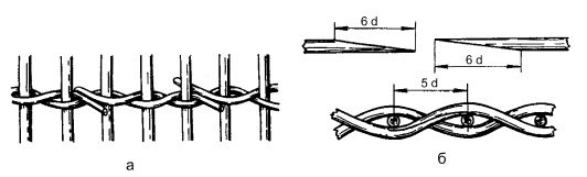Иллюстрация к книге — Плетение: береста, соломка, тростник, лоза и другие материалы [i_004.jpg]