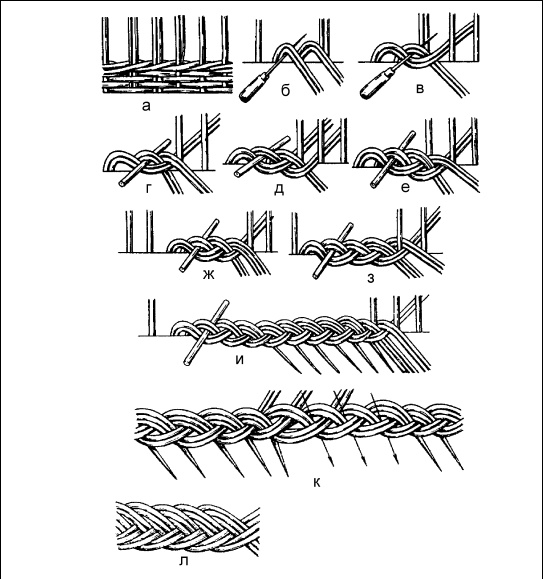Иллюстрация к книге — Плетение: береста, соломка, тростник, лоза и другие материалы [i_013.jpg]