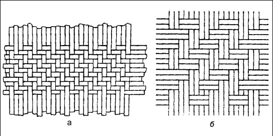 Иллюстрация к книге — Плетение: береста, соломка, тростник, лоза и другие материалы [i_018.jpg]