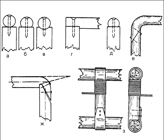 Иллюстрация к книге — Плетение: береста, соломка, тростник, лоза и другие материалы [i_028.jpg]