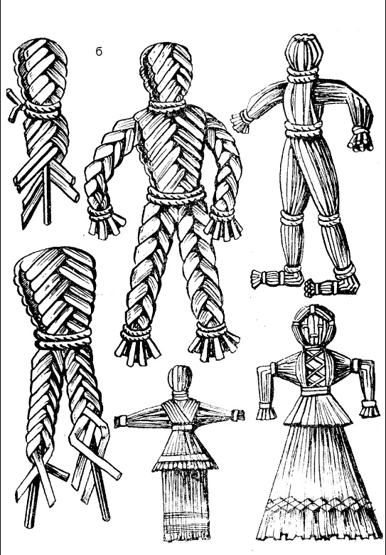 Иллюстрация к книге — Плетение: береста, соломка, тростник, лоза и другие материалы [i_038.jpg]