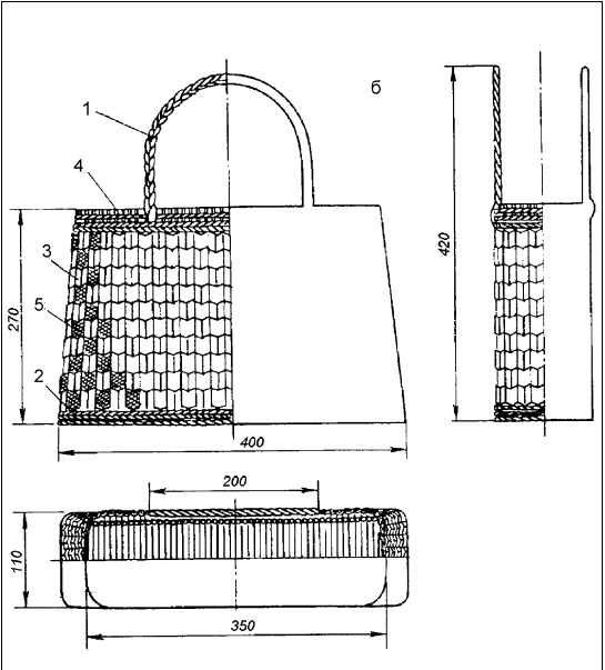 Иллюстрация к книге — Плетение: береста, соломка, тростник, лоза и другие материалы [i_044.jpg]