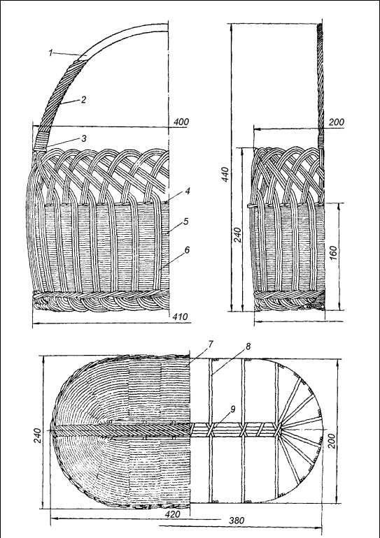 Иллюстрация к книге — Плетение: береста, соломка, тростник, лоза и другие материалы [i_055.jpg]