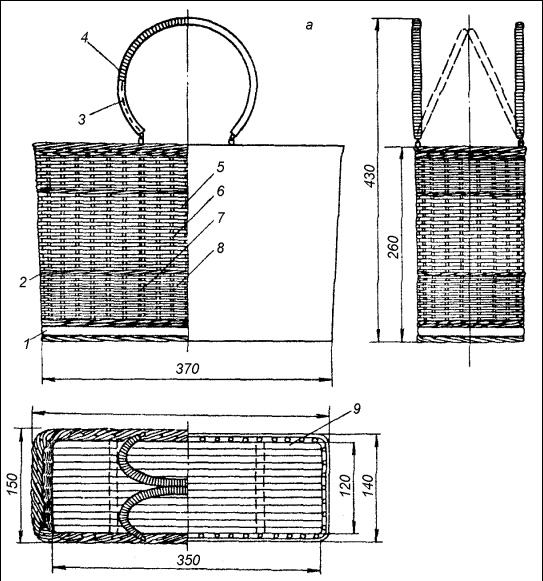 Иллюстрация к книге — Плетение: береста, соломка, тростник, лоза и другие материалы [i_061.jpg]