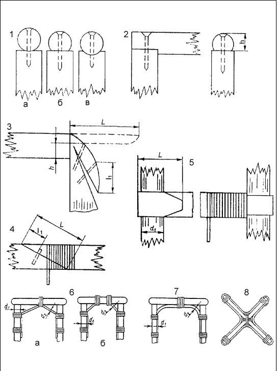 Иллюстрация к книге — Плетение: береста, соломка, тростник, лоза и другие материалы [i_063.jpg]