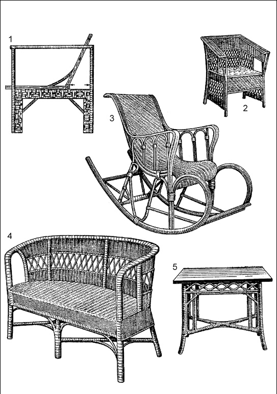 Иллюстрация к книге — Плетение: береста, соломка, тростник, лоза и другие материалы [i_066.jpg]