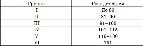 Иллюстрация к книге — Плетение: береста, соломка, тростник, лоза и другие материалы [i_067.jpg]
