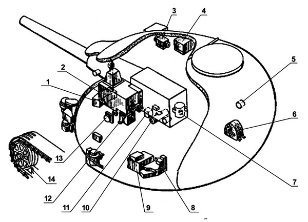Иллюстрация к книге — Танк Т-80 [i_032.jpg]