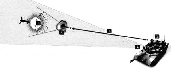 Иллюстрация к книге — Танк Т-80 [i_044.jpg]