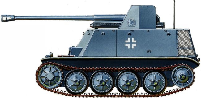 Иллюстрация к книге — Танки Блицкрига Pz.I и Pz.II [i_159.jpg]