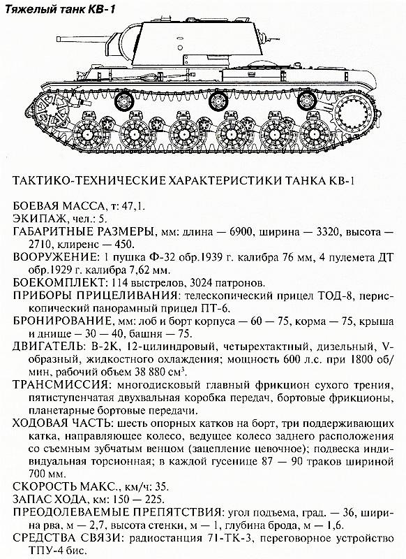 Иллюстрация к книге — Танковый блицкриг [i_211.jpg]