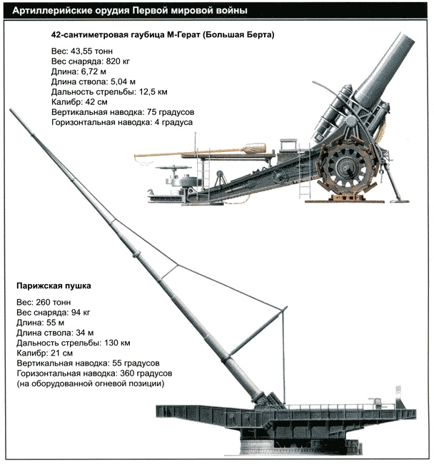 Иллюстрация к книге — Секретное оружие Гитлера.1933-1945 [i_003.jpg]