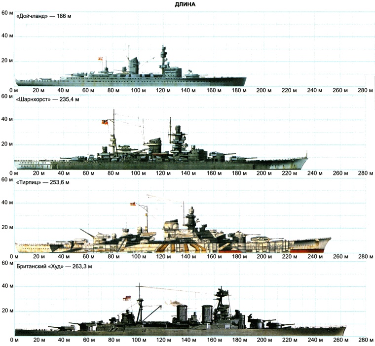 Иллюстрация к книге — Секретное оружие Гитлера.1933-1945 [i_009.jpg]
