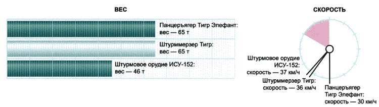 Иллюстрация к книге — Секретное оружие Гитлера.1933-1945 [i_043.jpg]