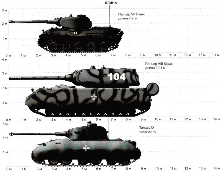 Иллюстрация к книге — Секретное оружие Гитлера.1933-1945 [i_048.jpg]