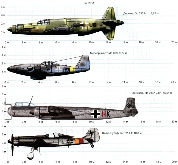 Иллюстрация к книге — Секретное оружие Гитлера.1933-1945 [i_083.jpg]