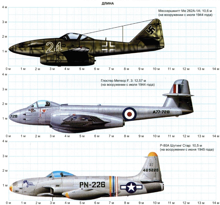 Иллюстрация к книге — Секретное оружие Гитлера.1933-1945 [i_091.jpg]