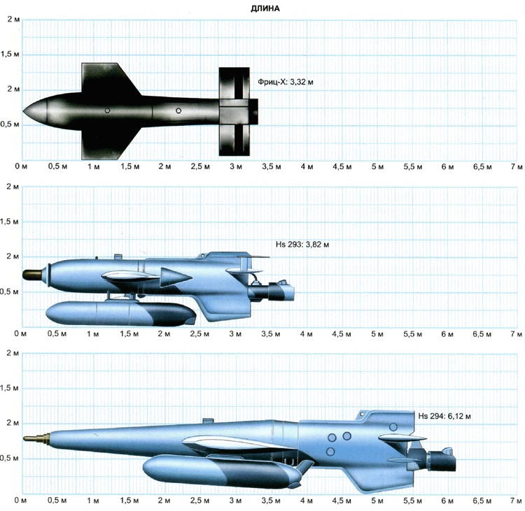 Иллюстрация к книге — Секретное оружие Гитлера.1933-1945 [i_128.jpg]