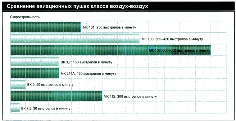 Иллюстрация к книге — Секретное оружие Гитлера.1933-1945 [i_137.jpg]