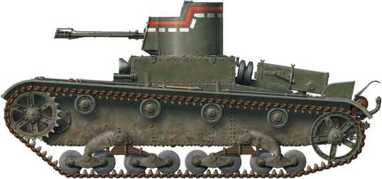 Иллюстрация к книге — Т-26. Тяжёлая судьба лёгкого танка [i_196.jpg]