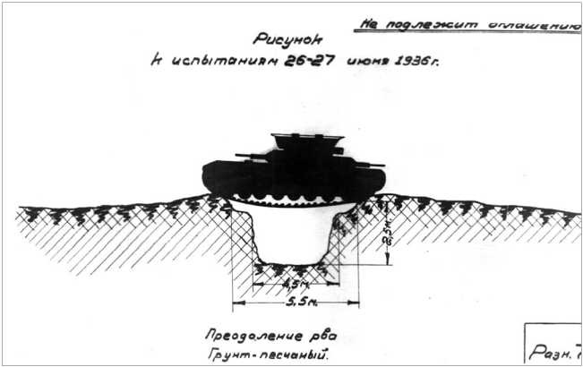 Иллюстрация к книге — Советский тяжелый танк Т-35. &quot;Сталинский монстр&quot; [i_038.jpg]
