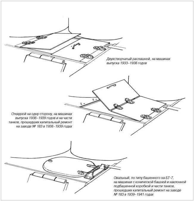 Иллюстрация к книге — Советский тяжелый танк Т-35. &quot;Сталинский монстр&quot; [i_064.jpg]