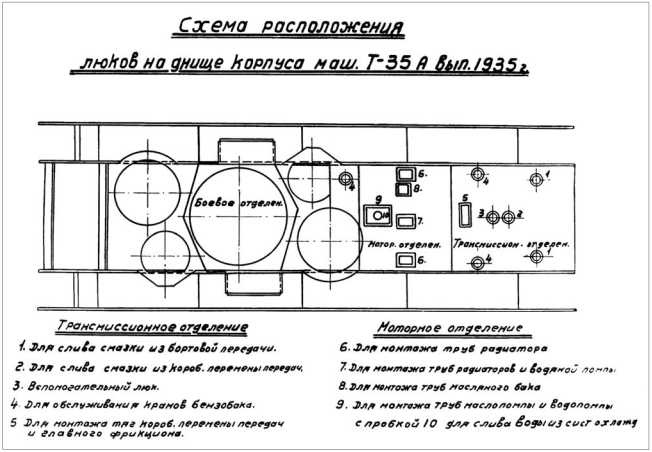 Иллюстрация к книге — Советский тяжелый танк Т-35. &quot;Сталинский монстр&quot; [i_081.jpg]
